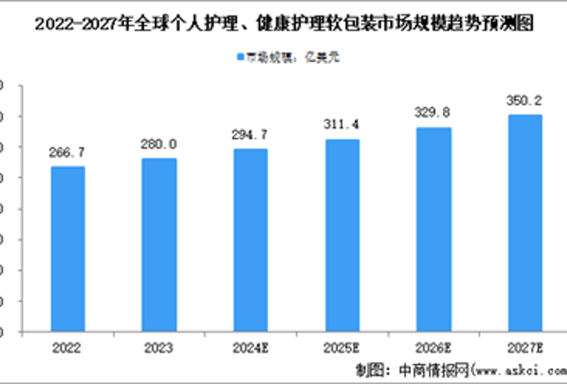 健康护理产品:守护家庭健康的隐形卫士
